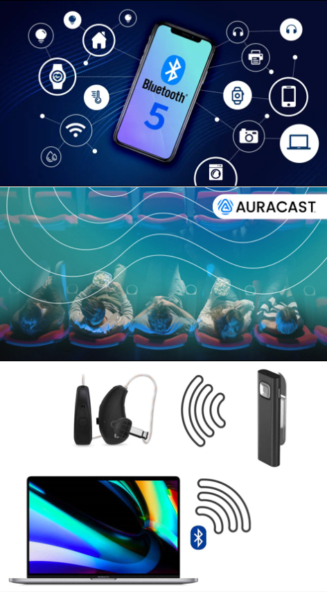 Bluetooth 5,Auracast